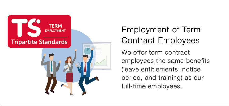 Employment of Term Contract Employees