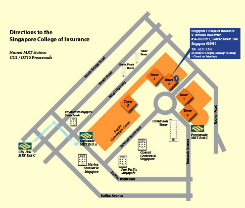 SCI MAP